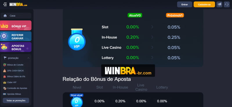bet4com