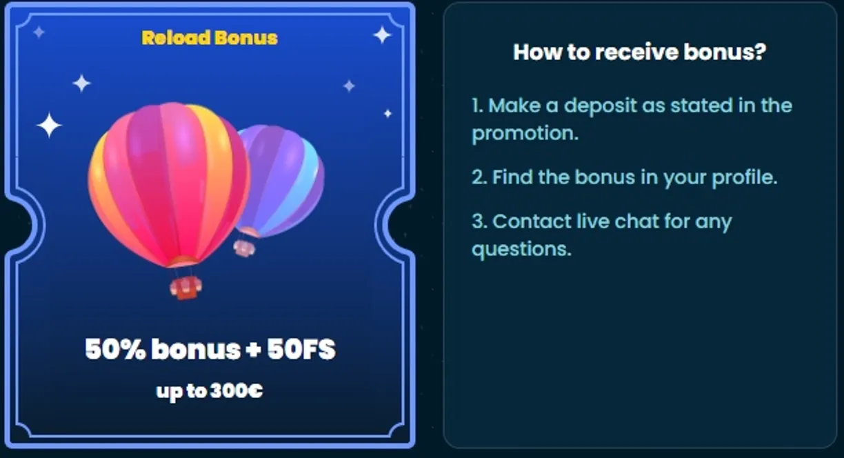 Bet365 bets